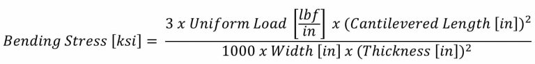 Image of the equation for calculating Bending Stress on a uniformly distributed load, a common sheet metal failure
